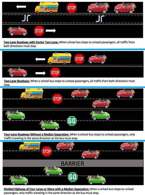 Bus Arm Reminders 8.31.jpg
